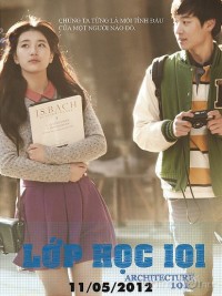 Lớp kiến trúc 101 - Architecture 101